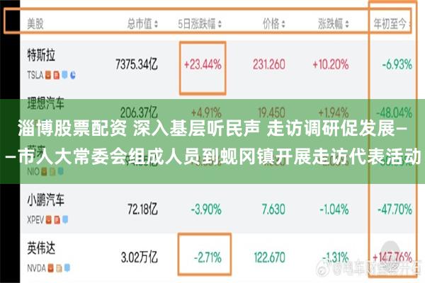 淄博股票配资 深入基层听民声 走访调研促发展——市人大常委会组成人员到蚬冈镇开展走访代表活动