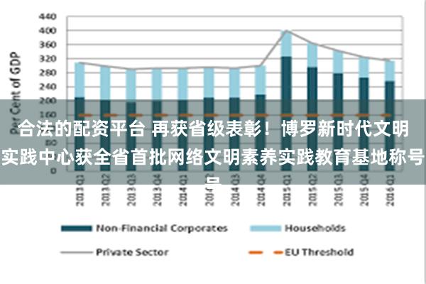 合法的配资平台 再获省级表彰！博罗新时代文明实践中心获全省首批网络文明素养实践教育基地称号