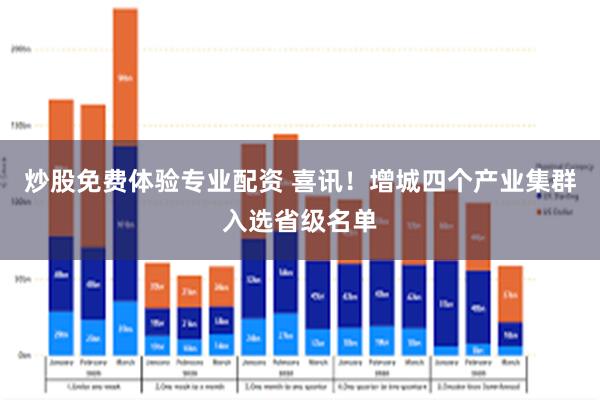 炒股免费体验专业配资 喜讯！增城四个产业集群入选省级名单