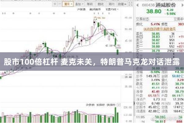 股市100倍杠杆 麦克未关，特朗普马克龙对话泄露