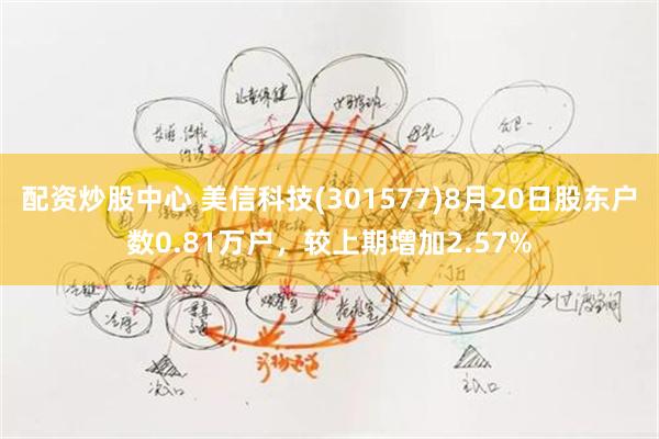 配资炒股中心 美信科技(301577)8月20日股东户数0.81万户，较上期增加2.57%