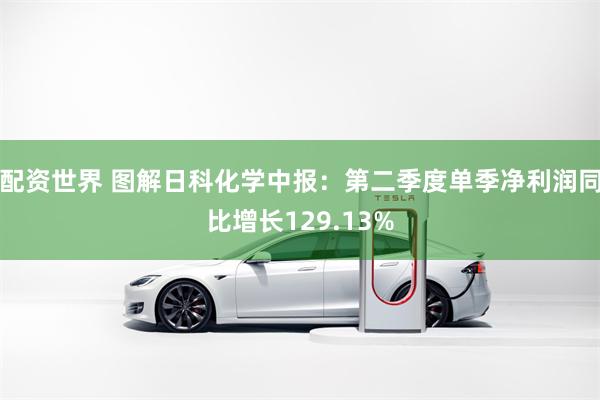 配资世界 图解日科化学中报:第二季度单季净利润同比增长129.13%
