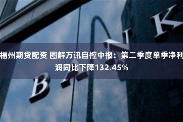 福州期货配资 图解万讯自控中报：第二季度单季净利润同比下降132.45%