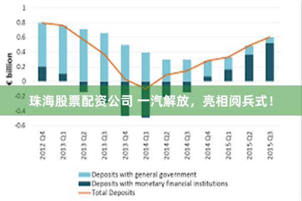 珠海股票配资公司 一汽解放，亮相阅兵式！