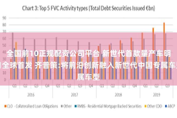 全国前10正规配资公司平台 新世代首款量产车明日全球首发 齐普策:将前沿创新融入新世代中国专属车型