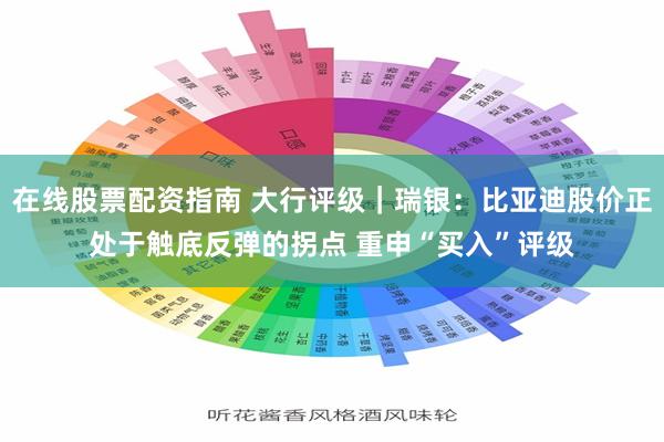 在线股票配资指南 大行评级｜瑞银：比亚迪股价正处于触底反弹的拐点 重申“买入”评级