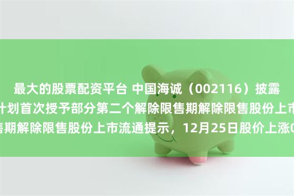 最大的股票配资平台 中国海诚(002116)披露2022年限制性股票激励计划首次授予部分第二个解除限售期解除限售股份上市流通提示,12月25日股价上涨0.86%