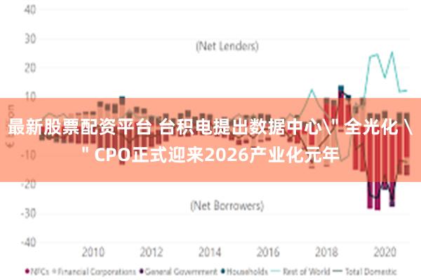 最新股票配资平台 台积电提出数据中心