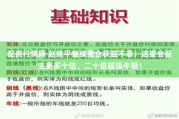 配资行情网 赵建平继续重仓获益不菲！这里会诞生更多十倍、二十倍超级牛股！
