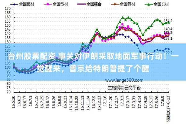 台州股票配资 事关对伊朗采取地面军事行动！一觉醒来，普京给特朗普提了个醒