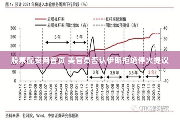 股票配资网首页 美官员否认伊朗拒绝停火提议
