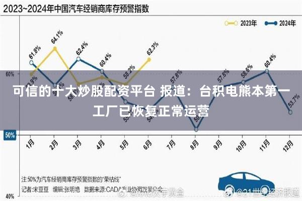 可信的十大炒股配资平台 报道：台积电熊本第一工厂已恢复正常运营
