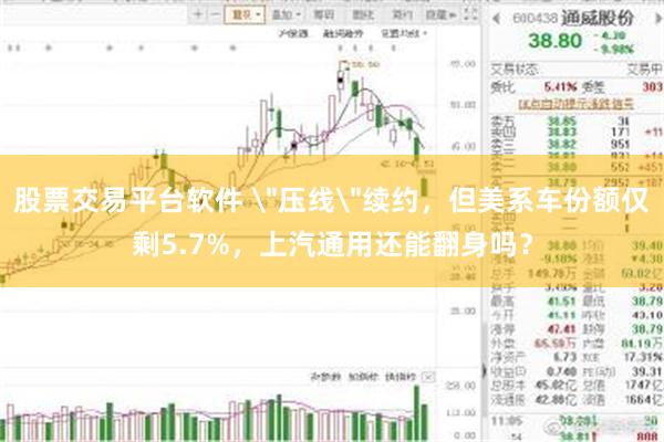 股票交易平台软件 