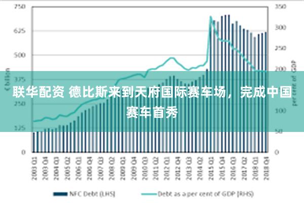 联华配资 德比斯来到天府国际赛车场，完成中国赛车首秀