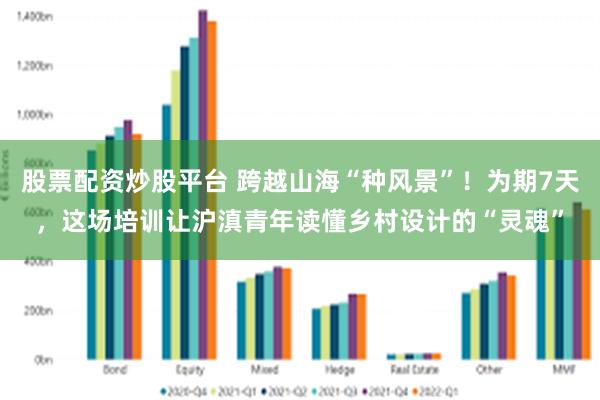 股票配资炒股平台 跨越山海“种风景”！为期7天，这场培训让沪滇青年读懂乡村设计的“灵魂”