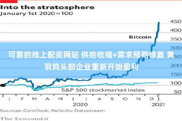 可靠的线上配资网站 供给收缩+需求预期修复 黄羽鸡头部企业重新开始盈利