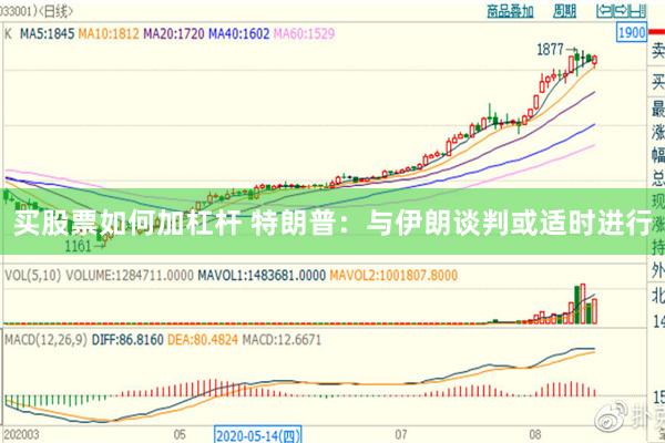 买股票如何加杠杆 特朗普：与伊朗谈判或适时进行