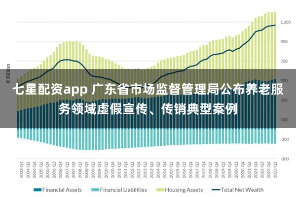七星配资app 广东省市场监督管理局公布养老服务领域虚假宣传、传销典型案例