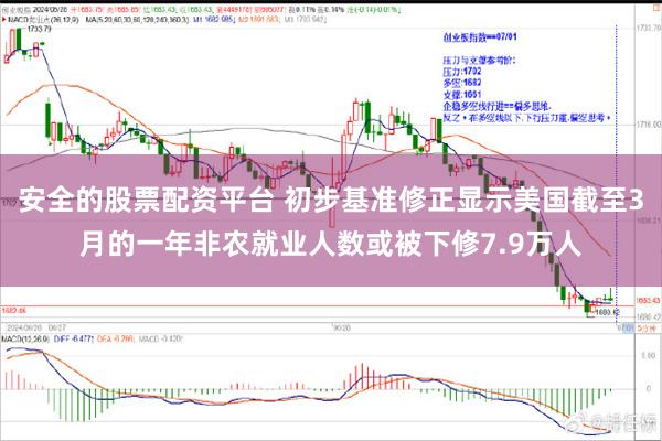 安全的股票配资平台 初步基准修正显示美国截至3月的一年非农就业人数或被下修7.9万人